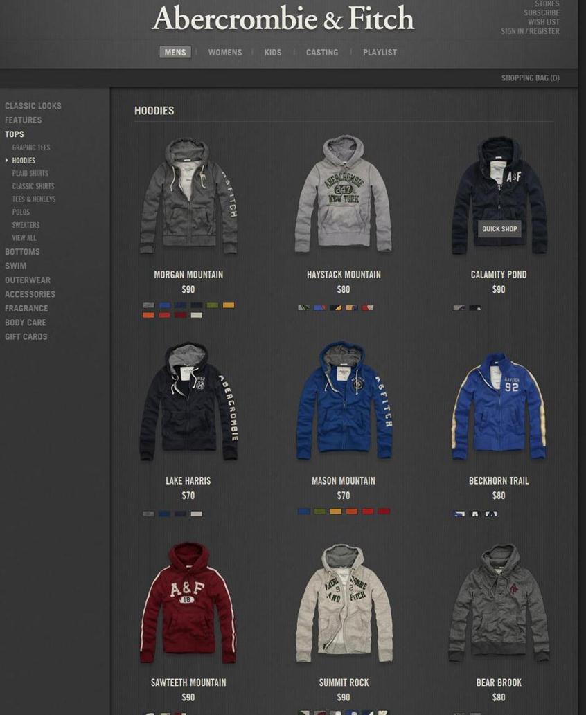 Price Comparison on A\u0026F hoodies: what 
